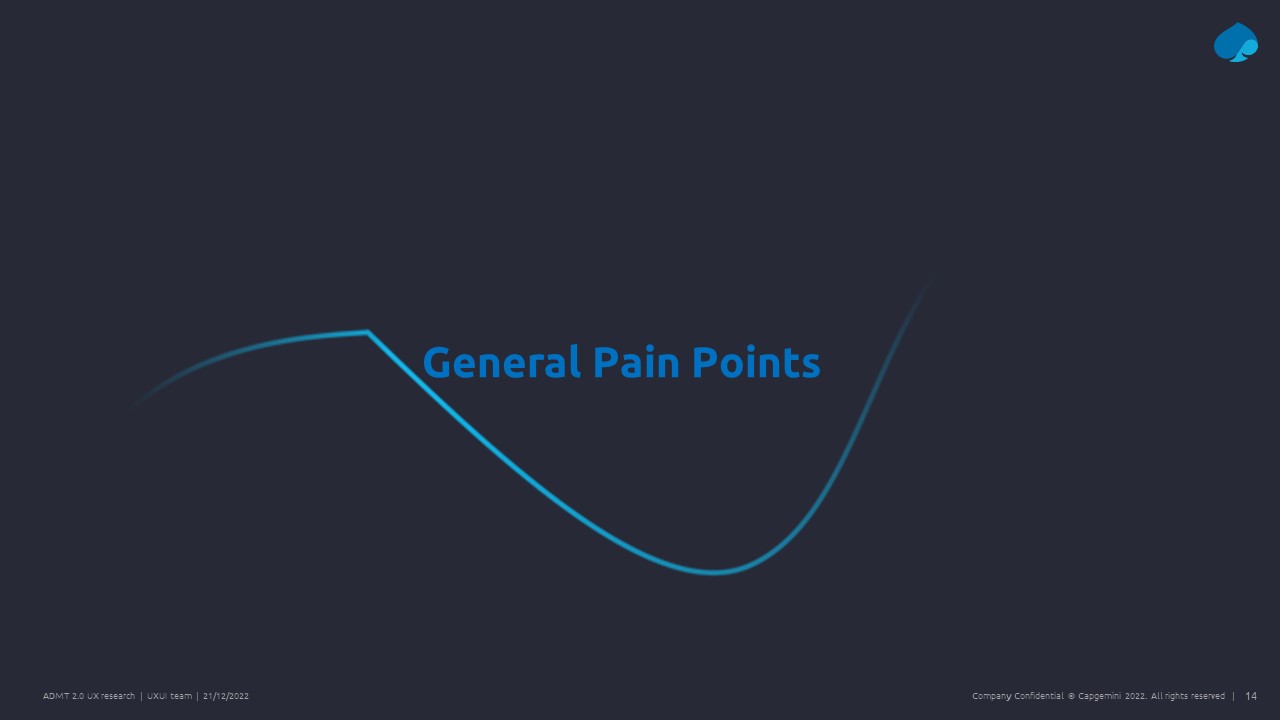 UX Research Slide 14